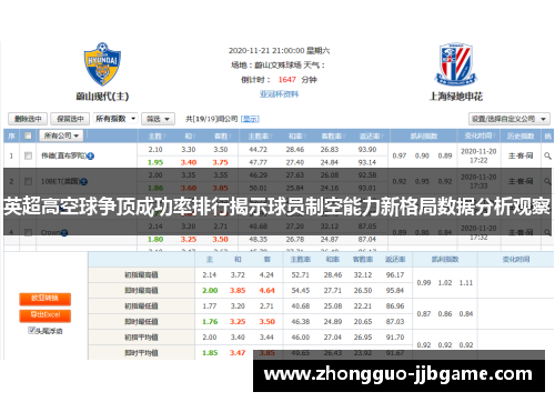 英超高空球争顶成功率排行揭示球员制空能力新格局数据分析观察